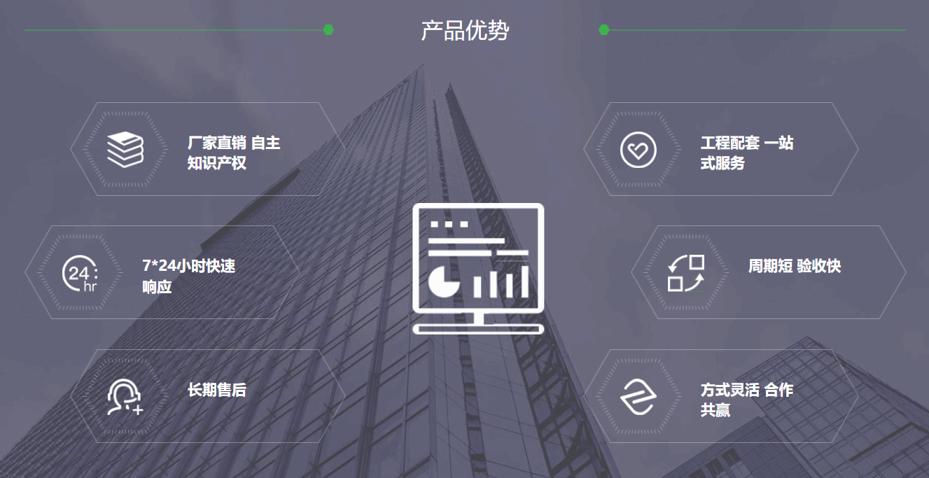 建筑選用能耗監(jiān)測(cè)系統(tǒng)的必要性1 建筑選用能耗監(jiān)測(cè)系統(tǒng)的必要性1