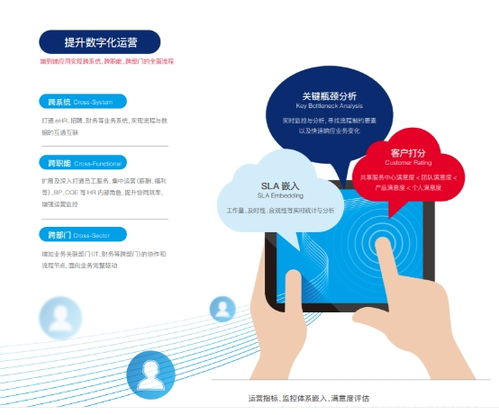 佩企信息助力萬(wàn)達(dá)集團(tuán)HR SSC成功上線，賦能人力資源數(shù)字化轉(zhuǎn)型