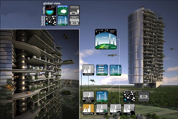 當下智能樓宇控制系統(tǒng)的影響力！