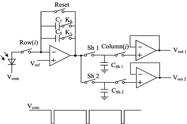 水浸探測器怎樣更好地讀出電路？