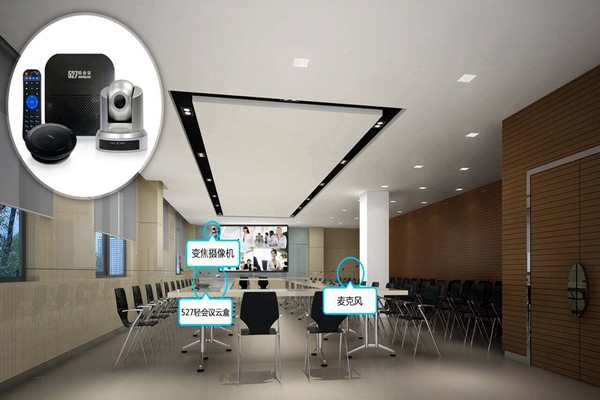 樓宇自動化系統有三個安防子系統！