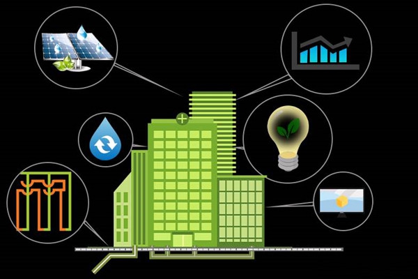 樓宇自控培訓思路！