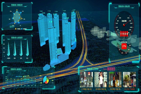 創新樓宇自控系統學習考核方式和能力評價！