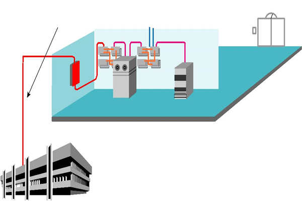 樓宇智能化系統(tǒng)理想的布線方式！(圖1)