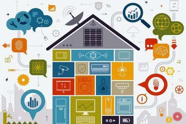 什么是樓宇智能化工程技術？(圖1)