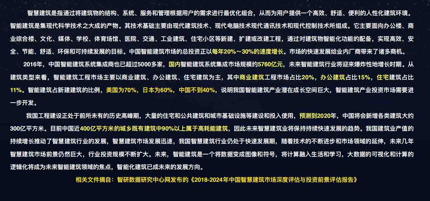 樓宇自控解決方案！(圖1)